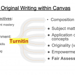 A flow chart titled TurnitIn: Original Writing within Canvas.